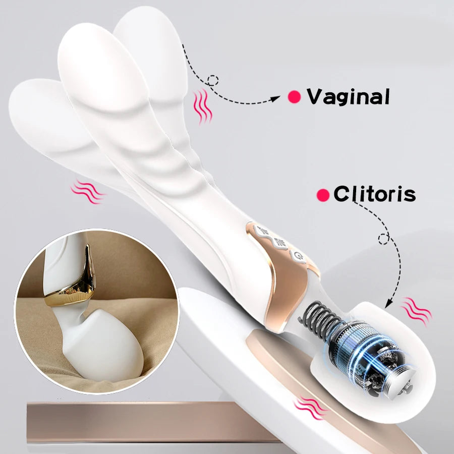 Powerful Dual Motor G-Spot Vibrator – Premium Silicone Dildo Wand